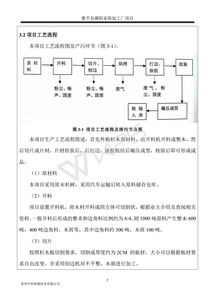 黎平縣潮陽家俱加工廠建設項目竣工環境保護驗收監測報告